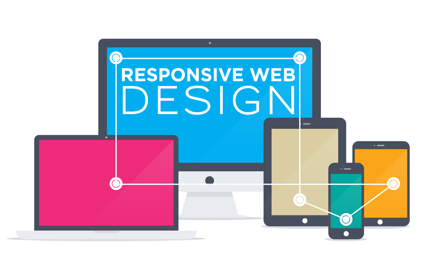 Website designing